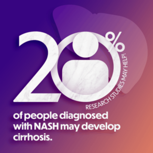 20% of people with NASH may develop cirrhosis, liver disease research